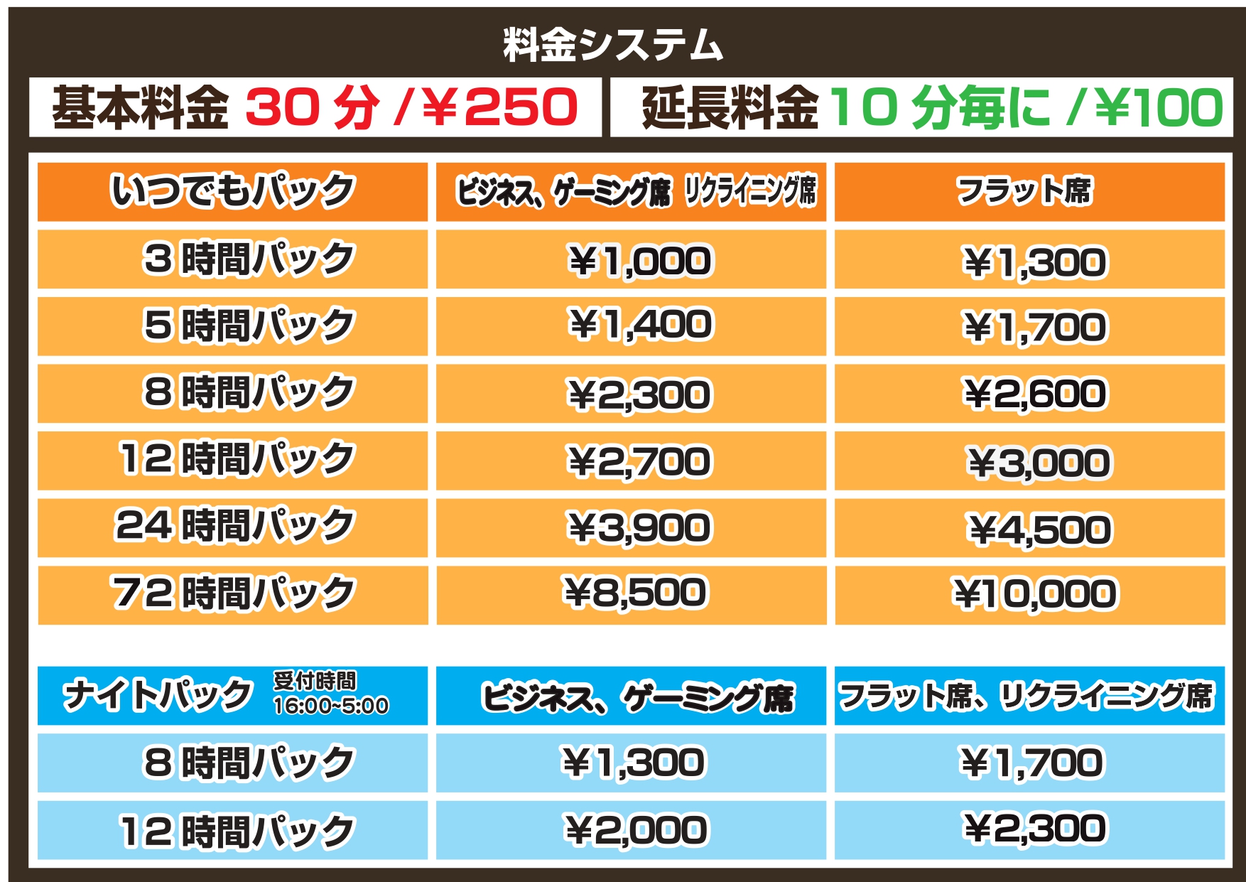 まんがランド行徳店 ネットカフェ 漫画喫茶 Wi Fi完備